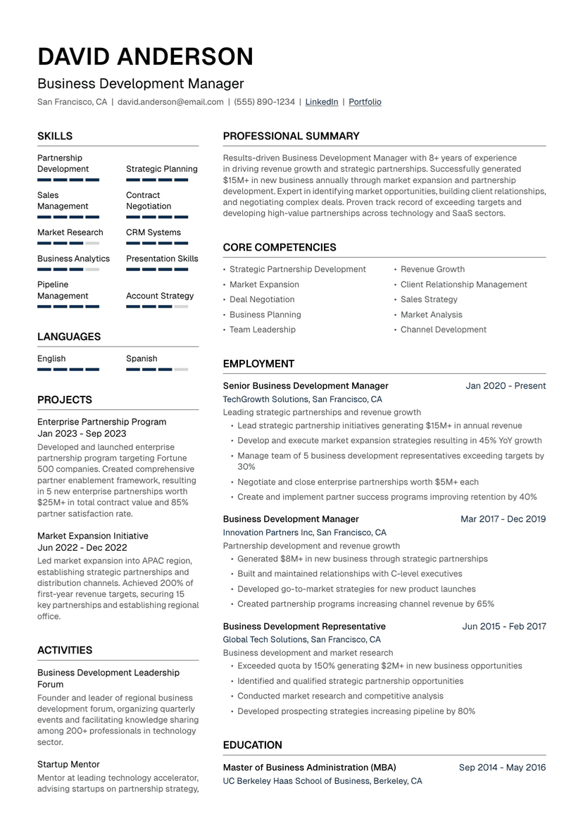 Atlas modello di CV