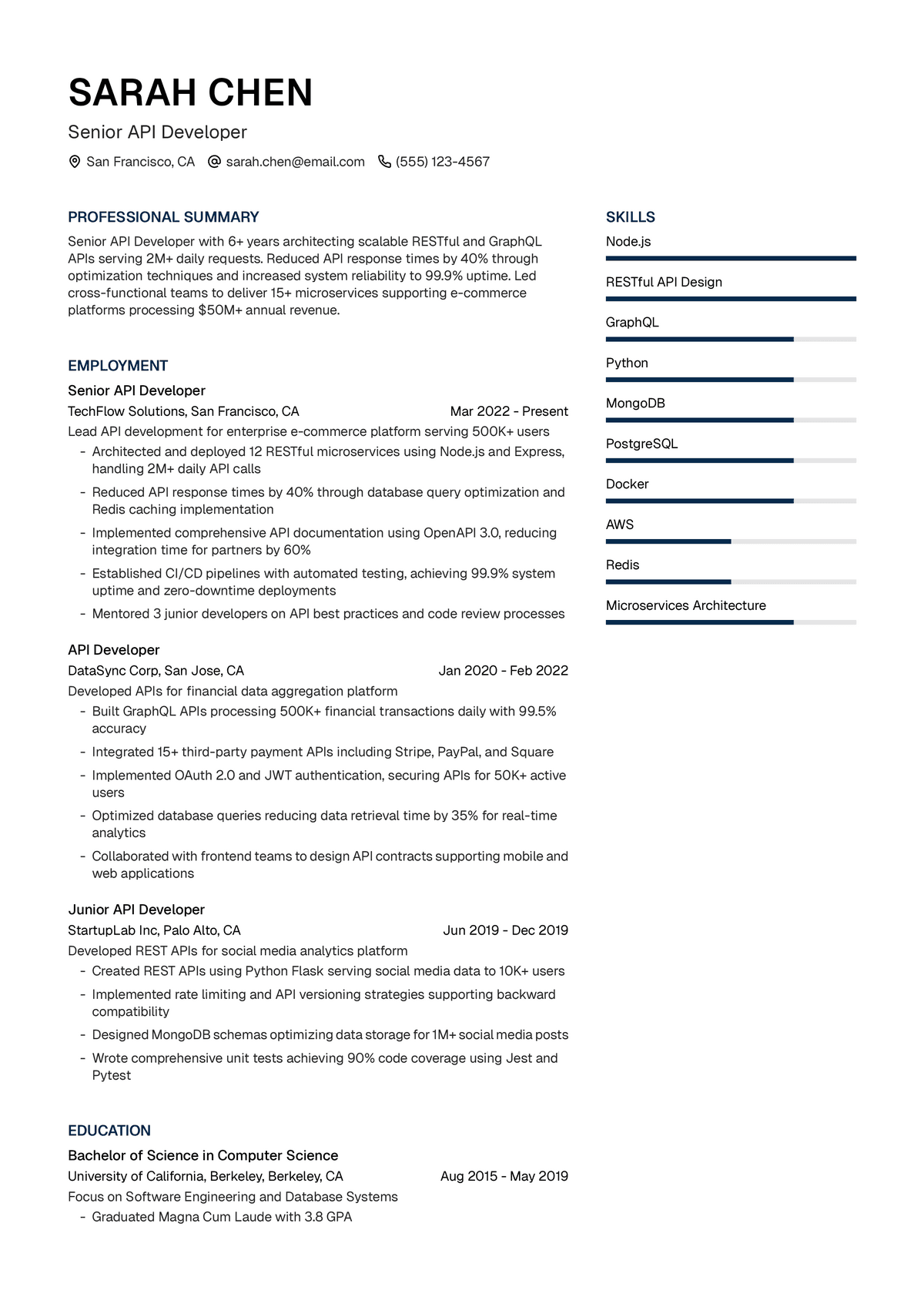API Developer