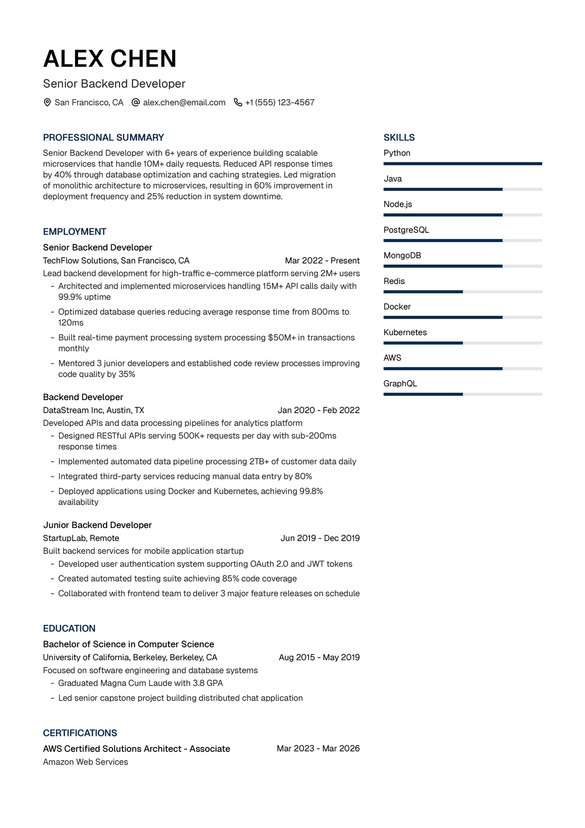 Backend Developer