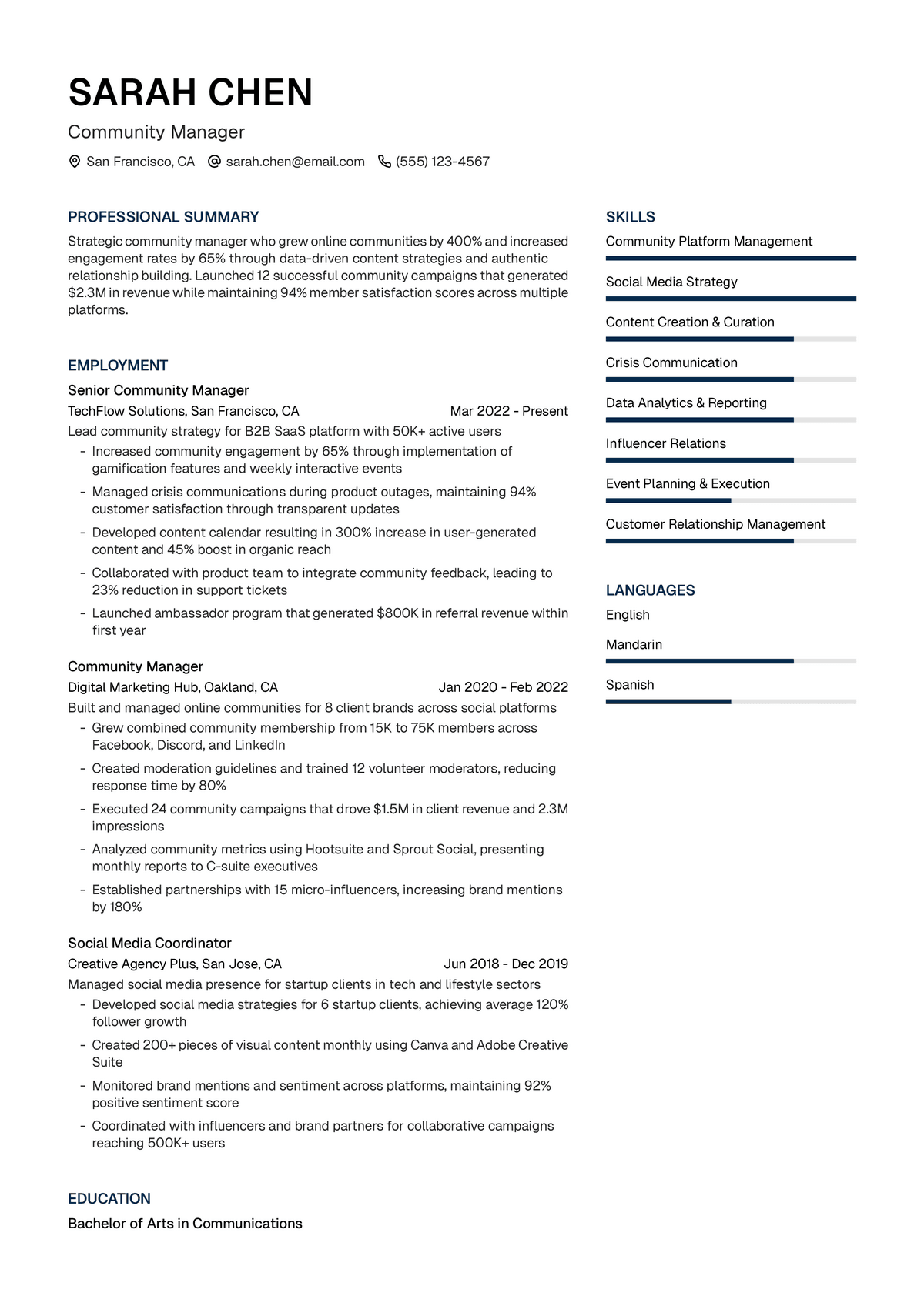 Community Manager