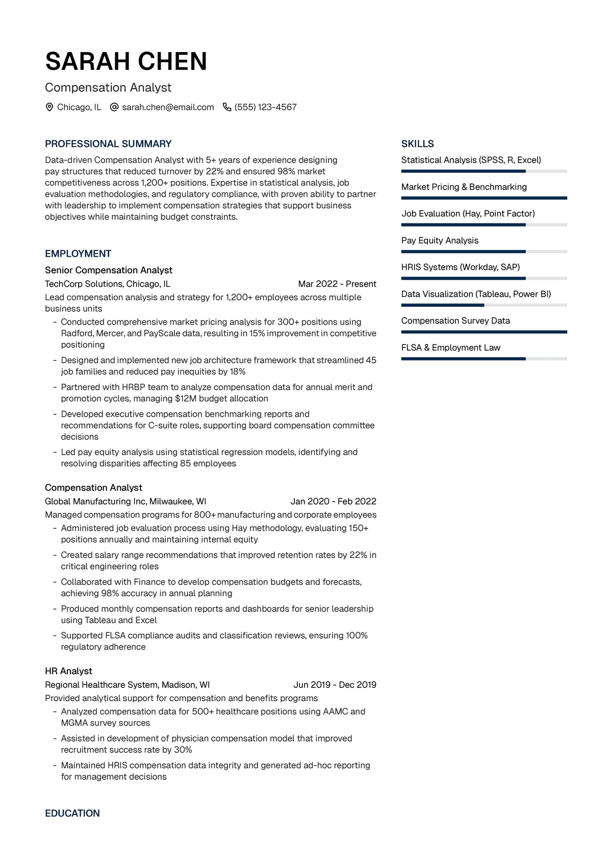 Compensation Analyst