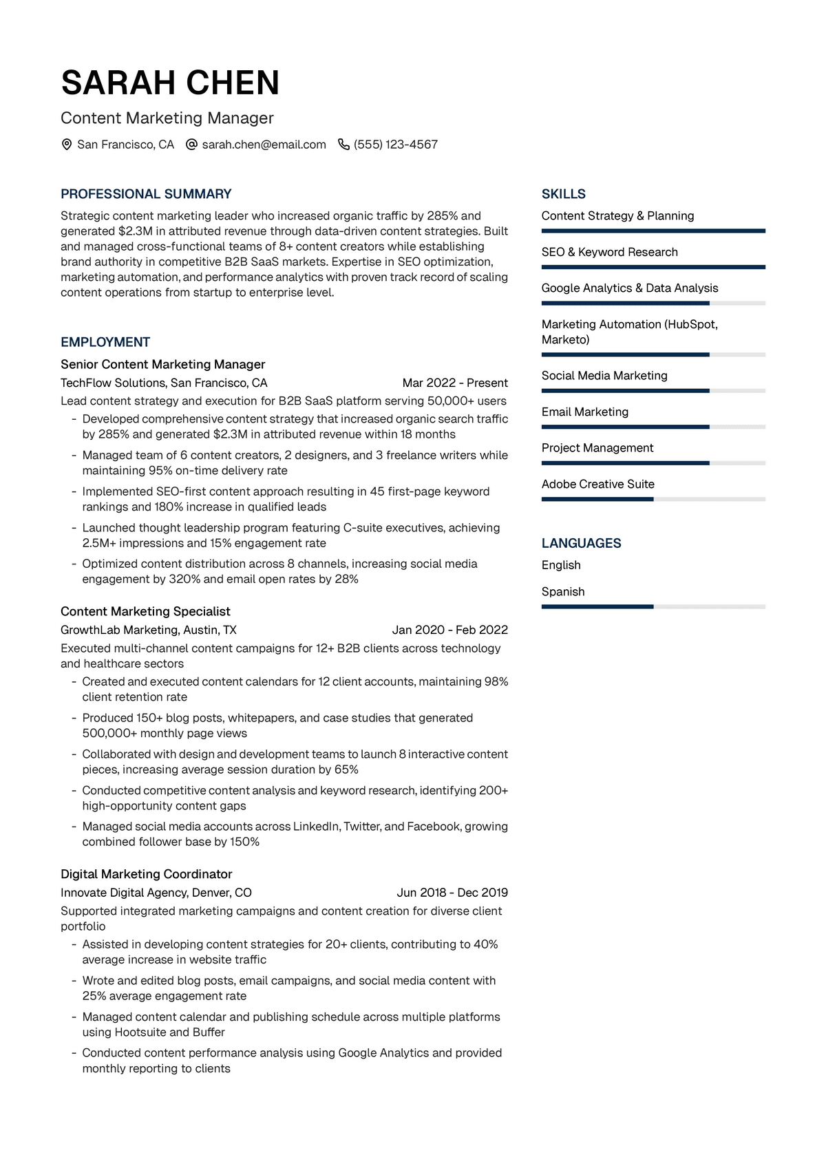 Content Marketing Manager