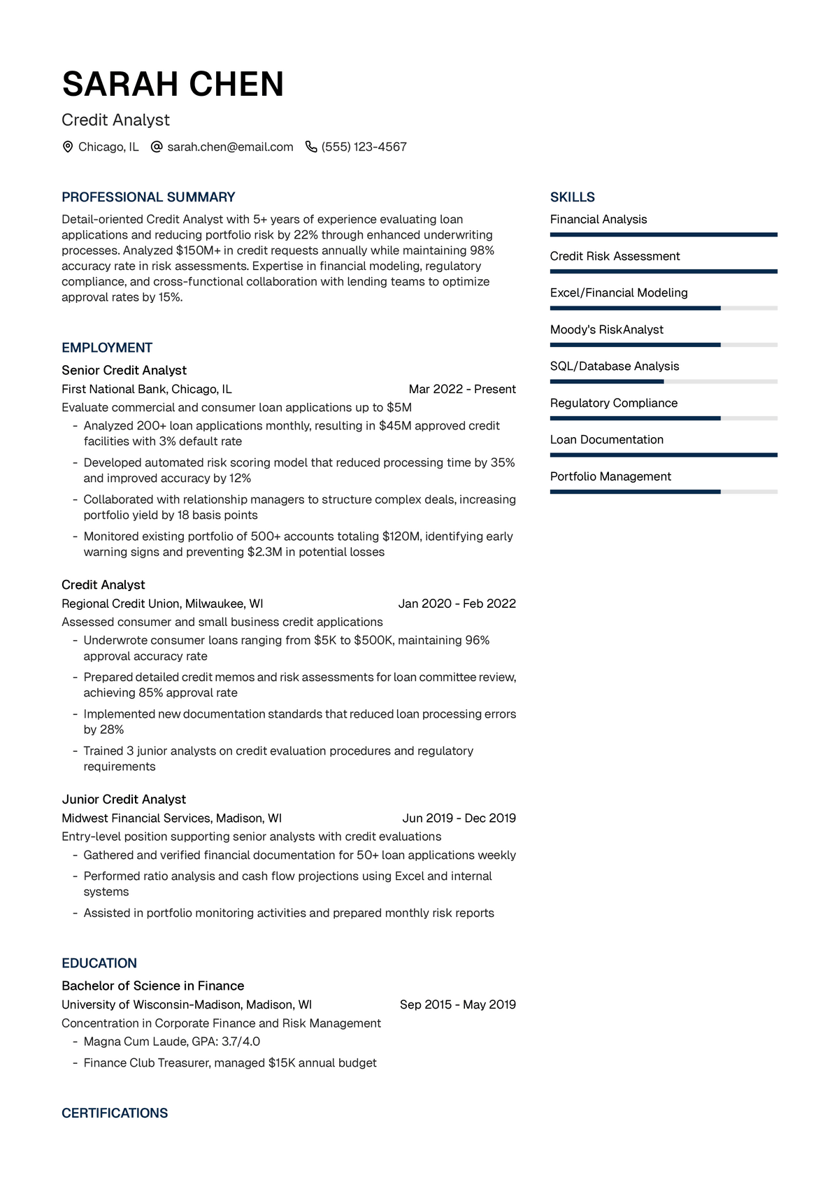 Credit Analyst