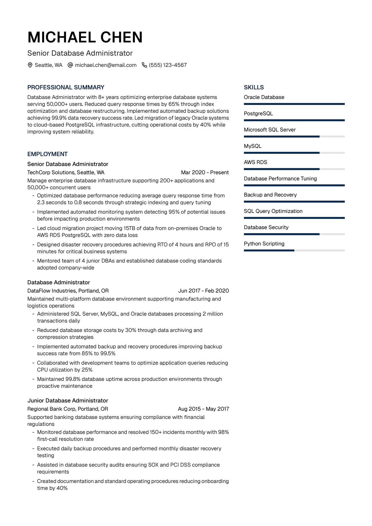 Database Administrator
