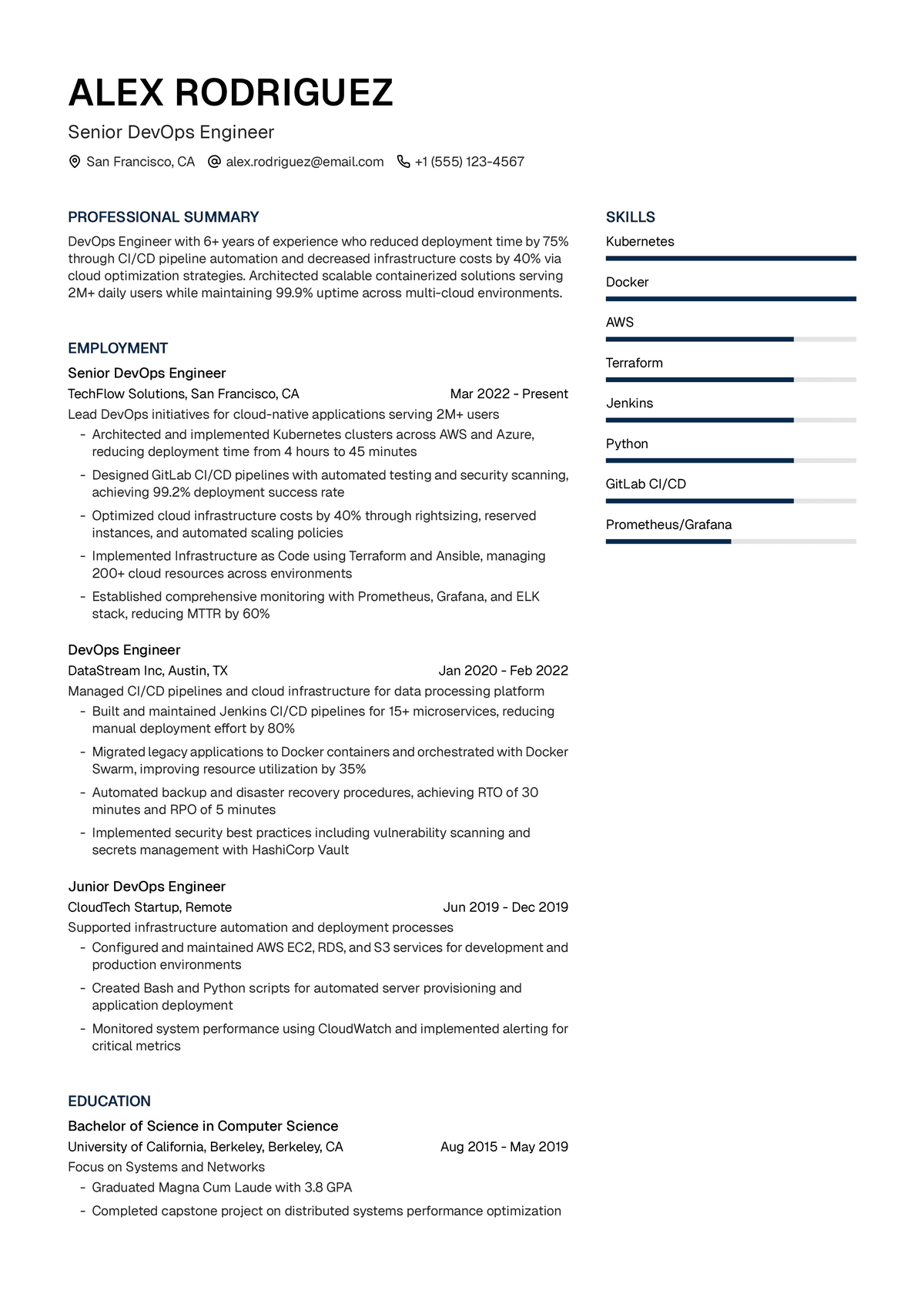 DevOps Engineer