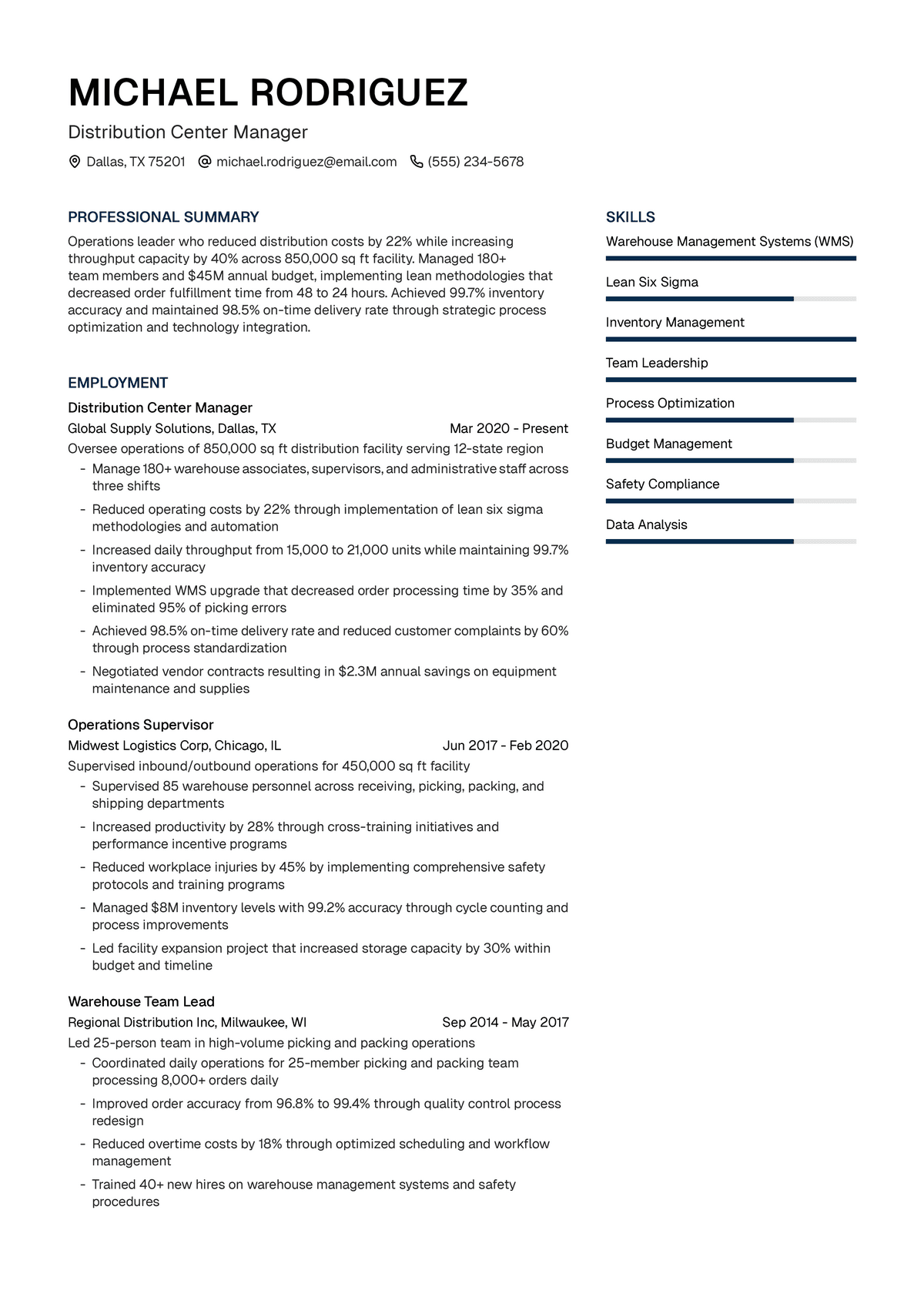 Distribution Center Manager