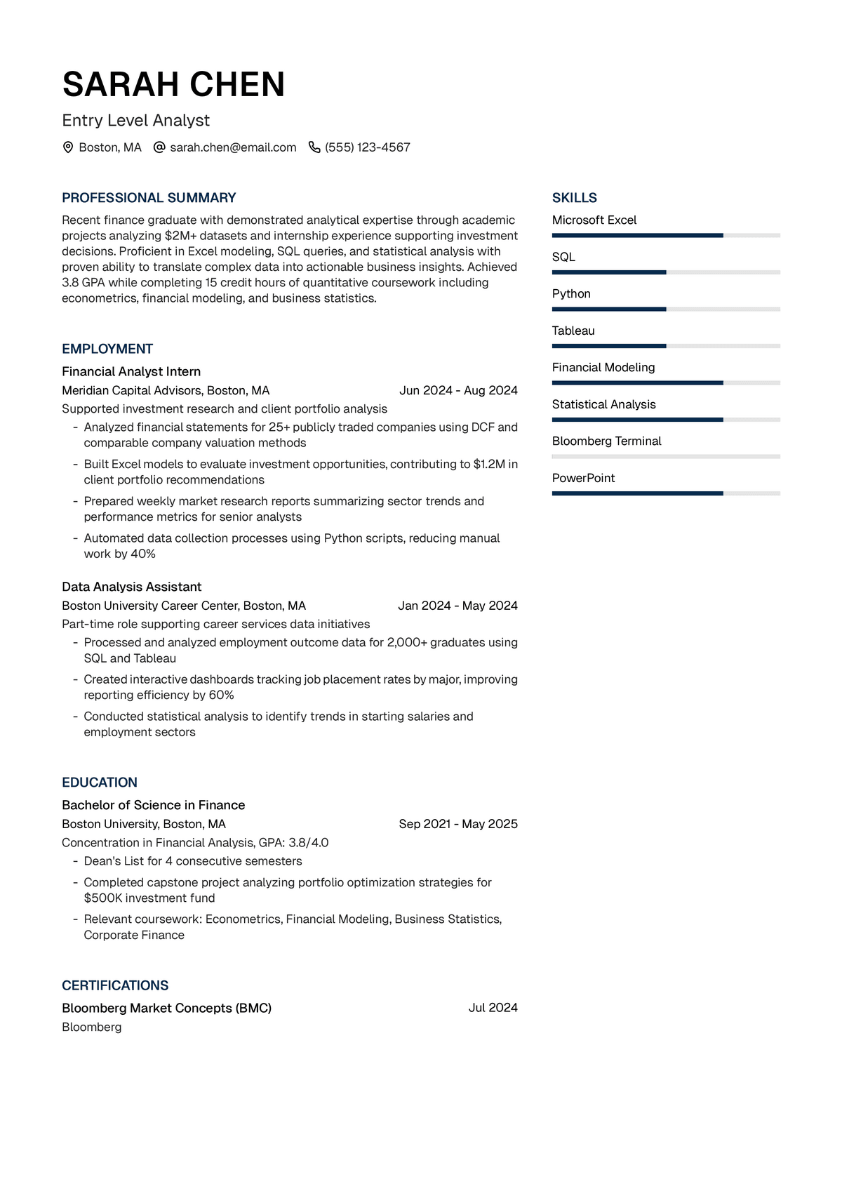 Entry Level Analyst