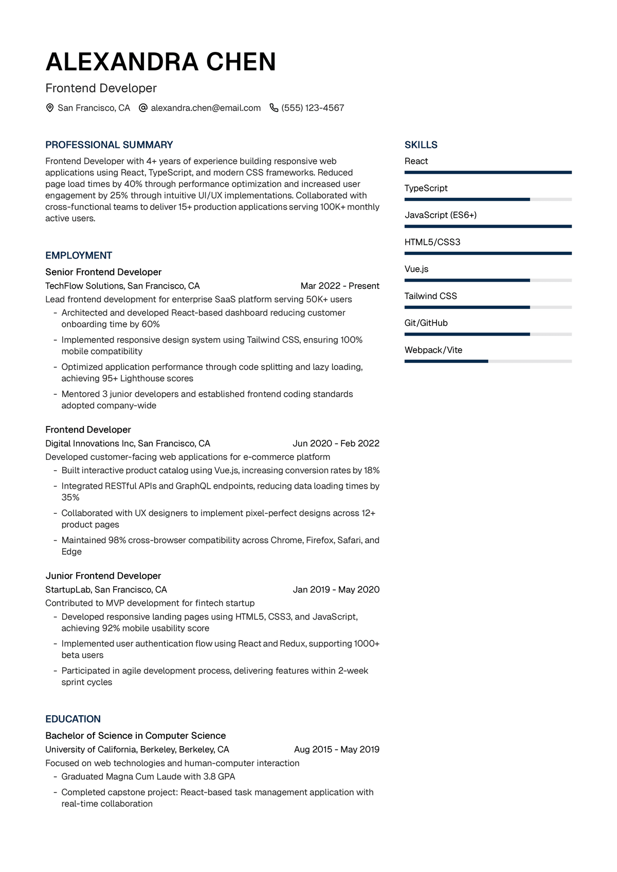 Frontend Developer