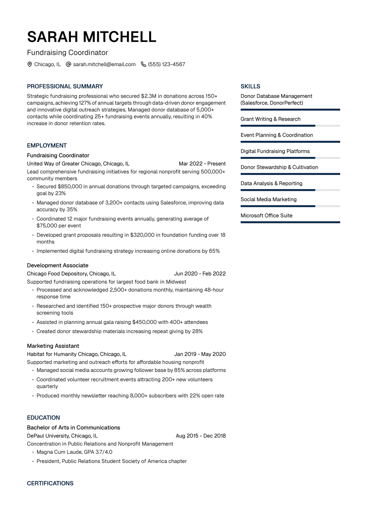 Fundraising Coordinator