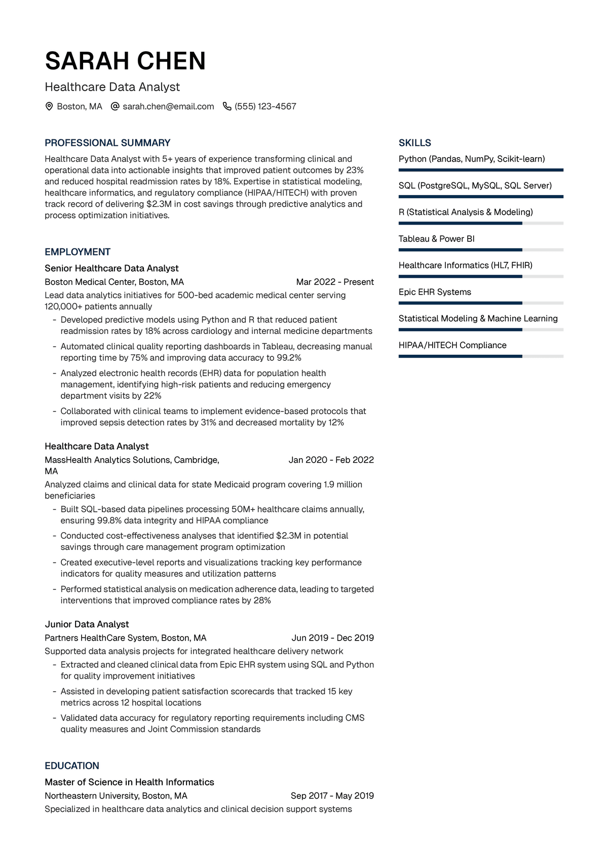 Healthcare Data Analyst