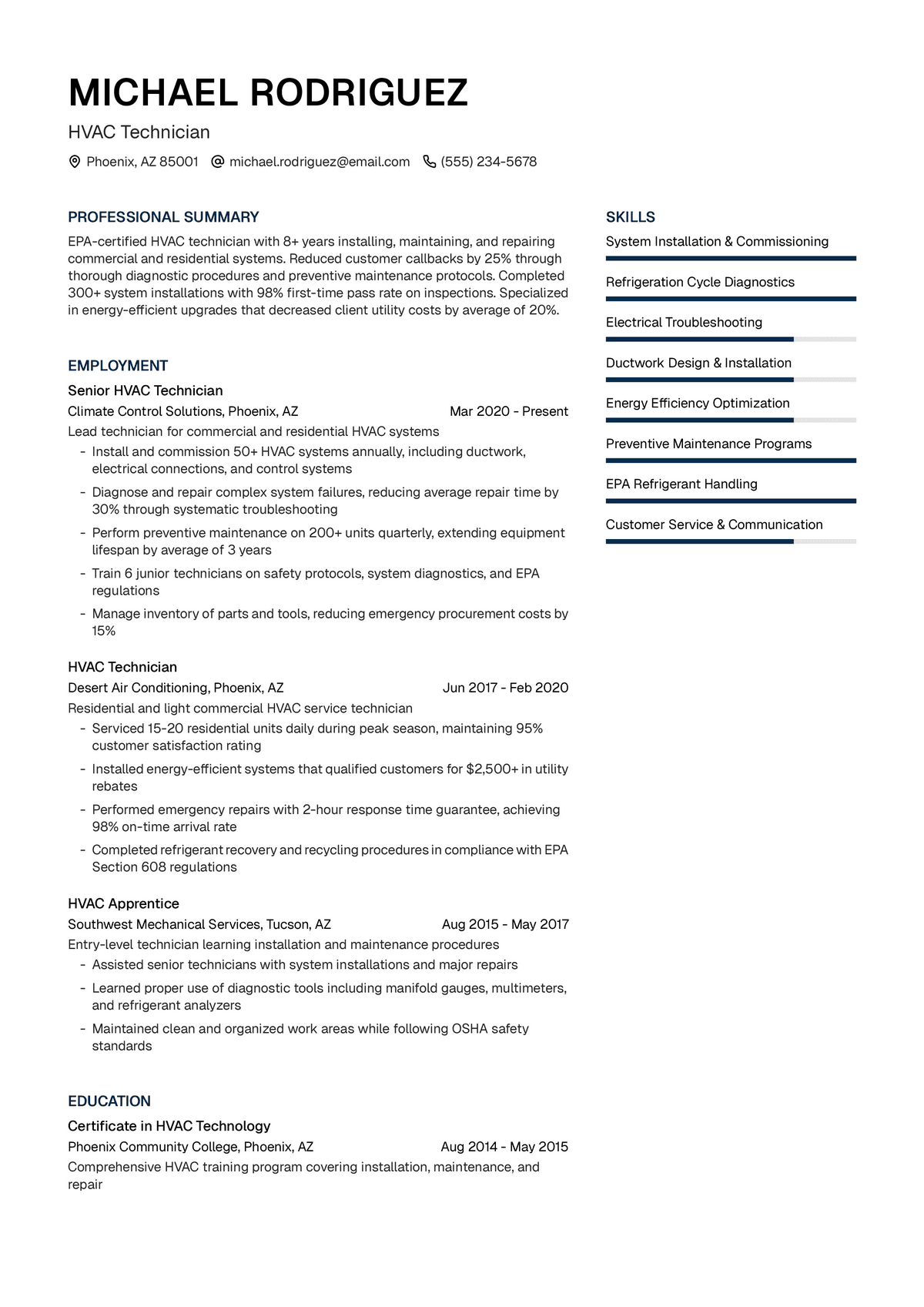 HVAC Technician