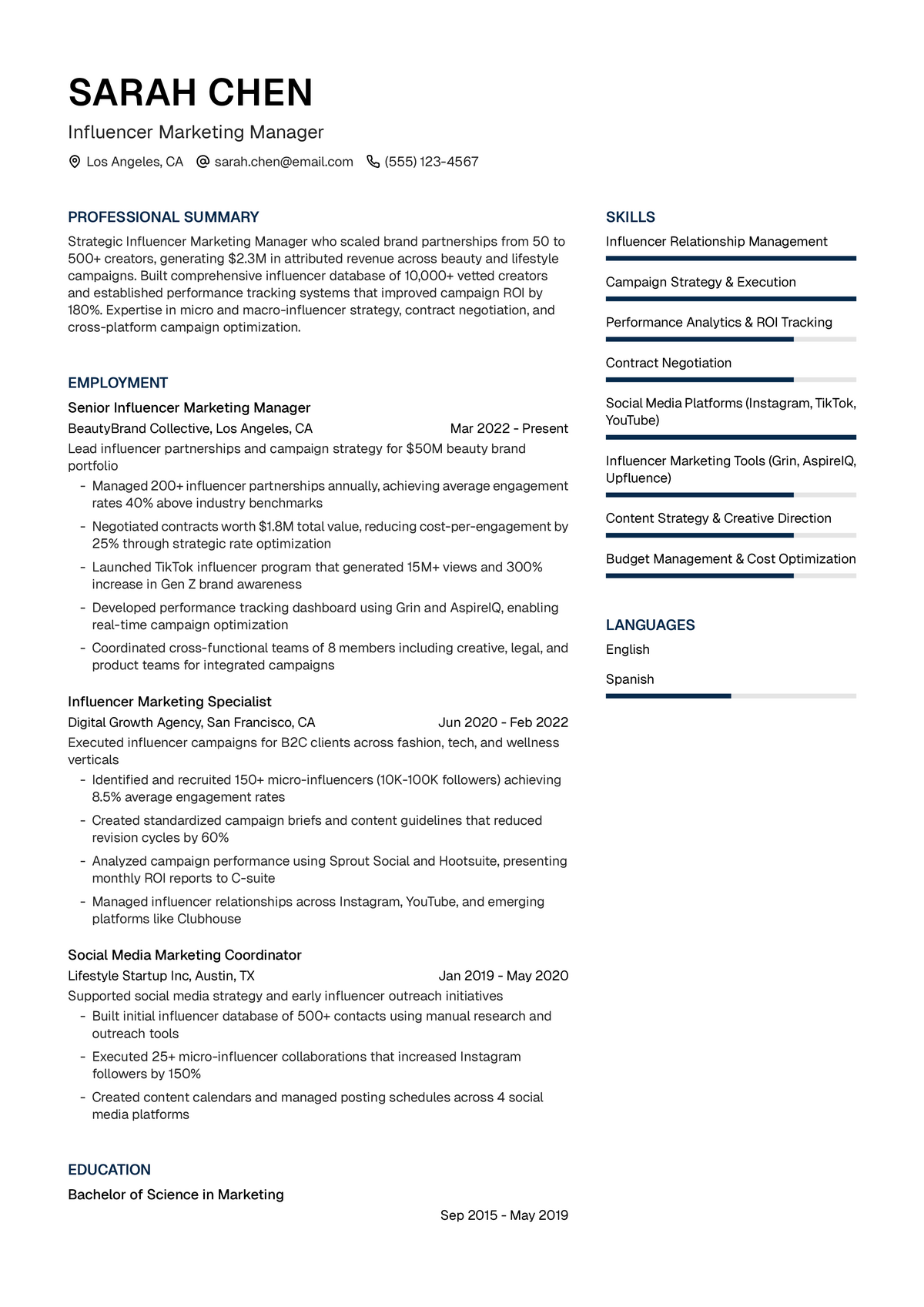 Influencer Marketing Manager