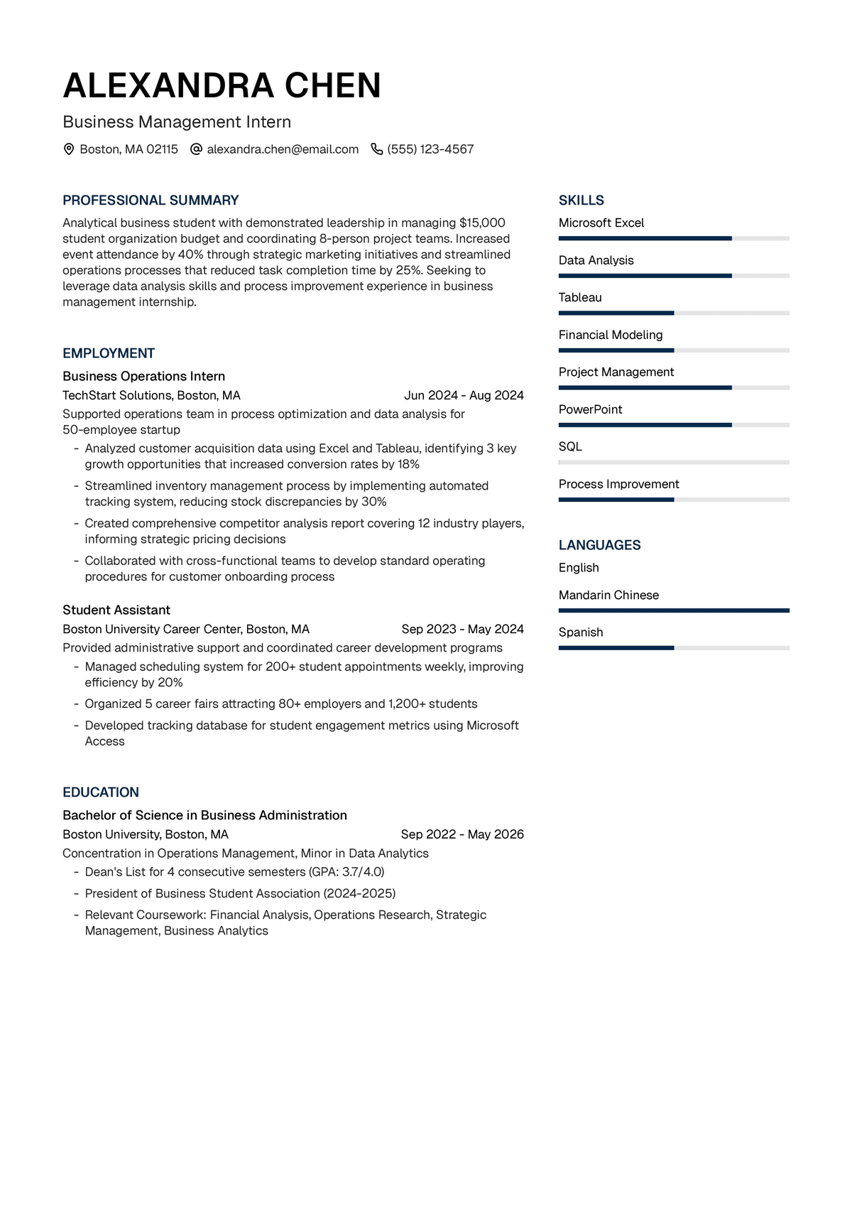 Intern Business Manager