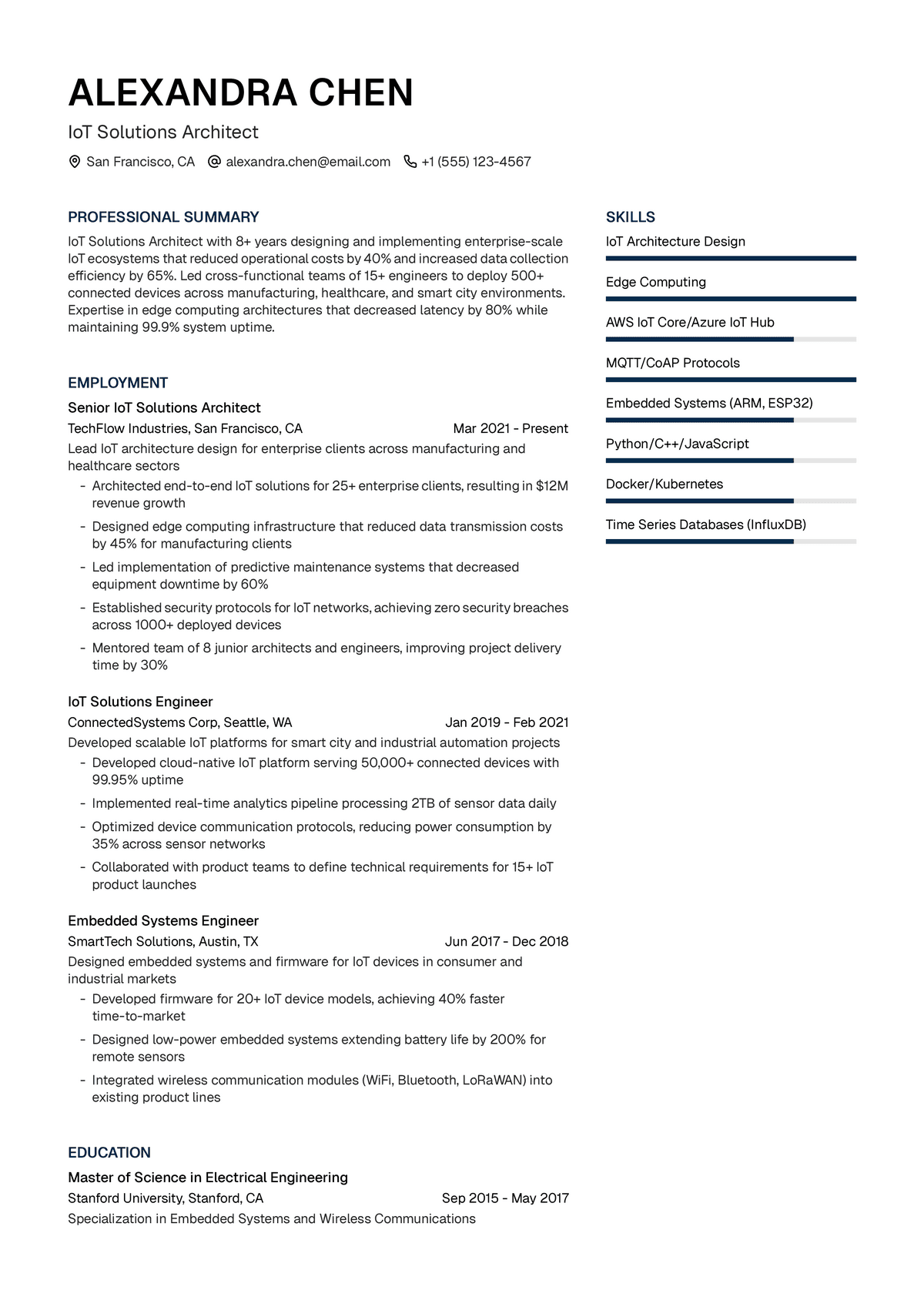 IoT Solutions Architect