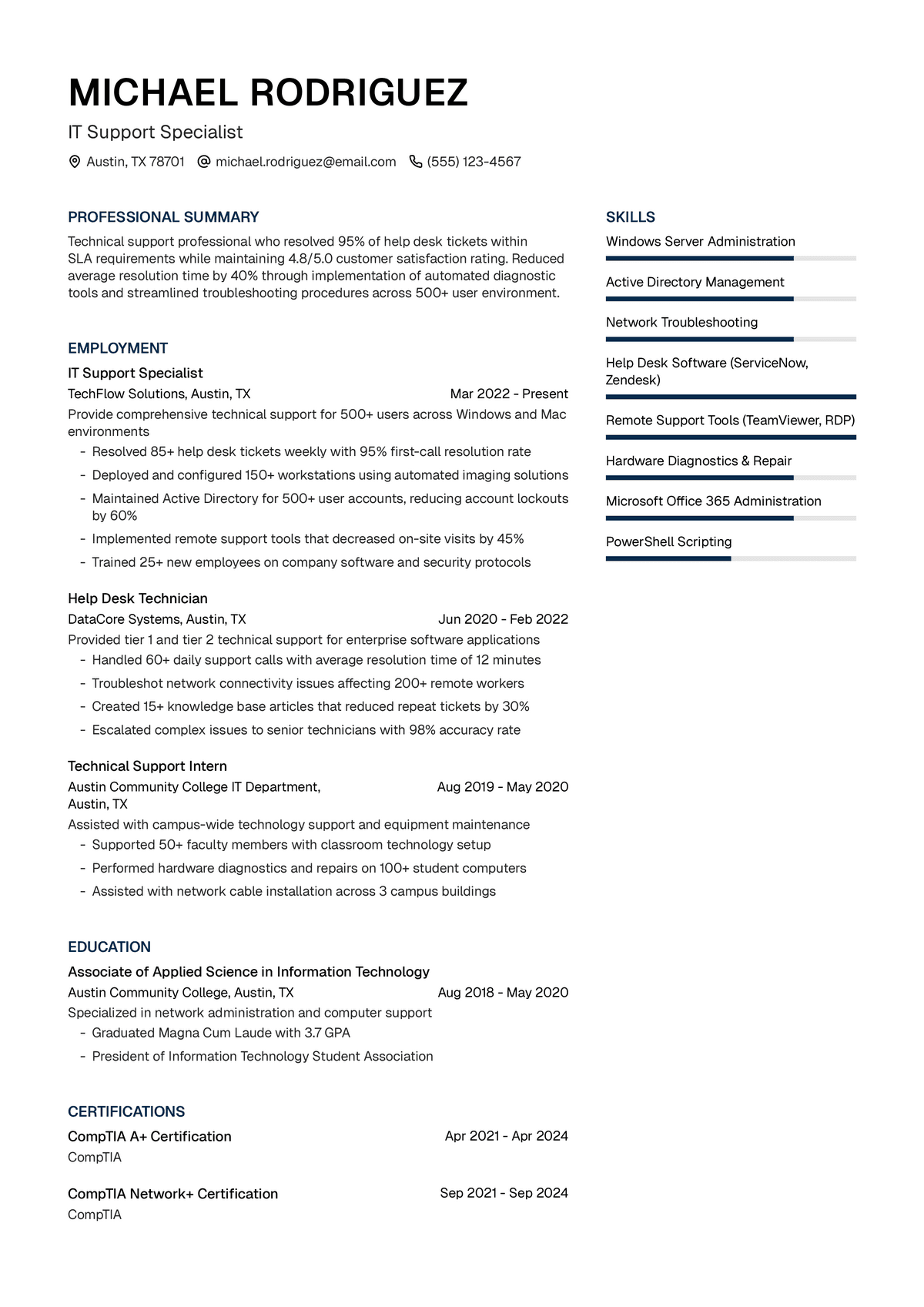 IT Support Specialist
