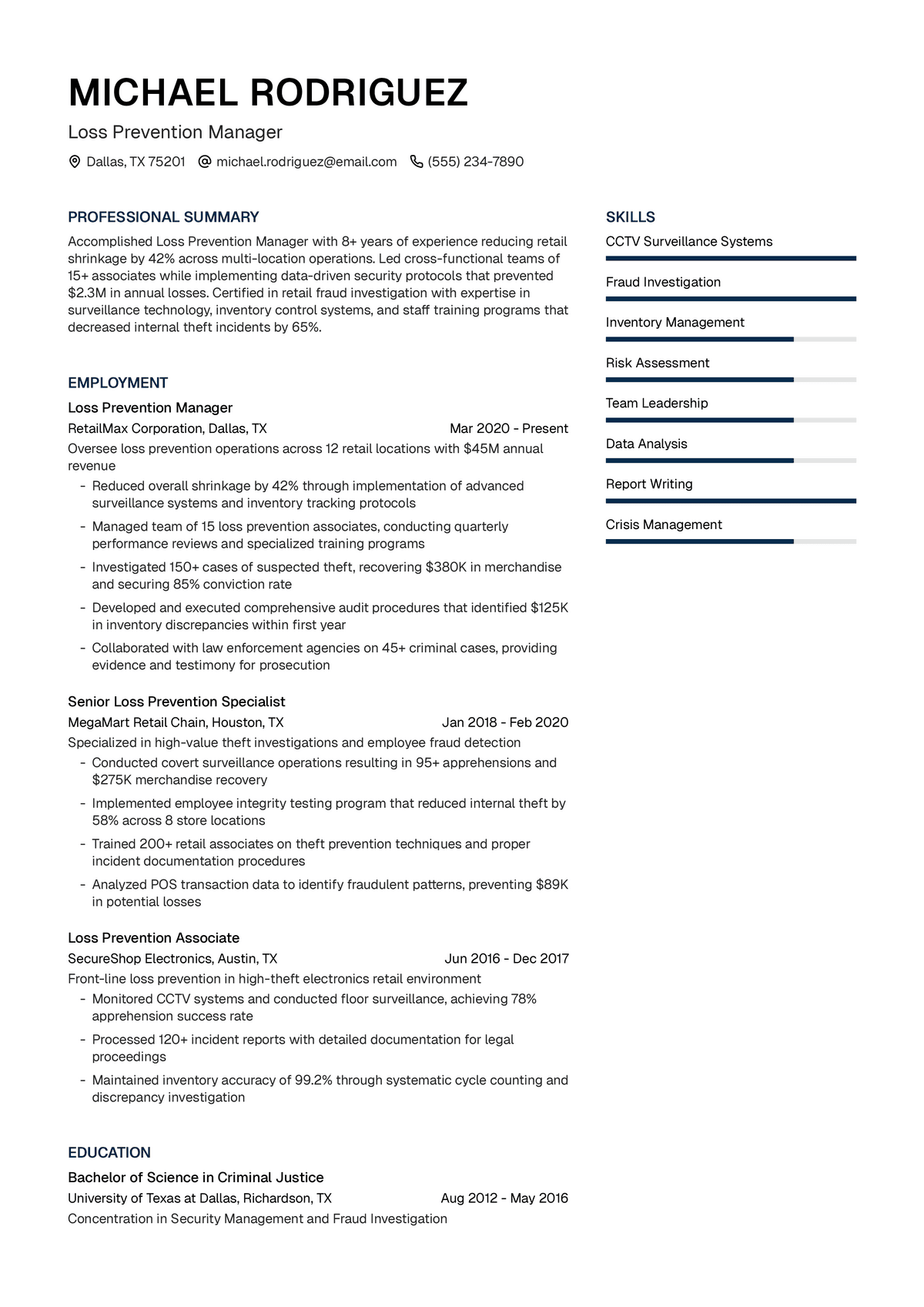 Loss Prevention Manager