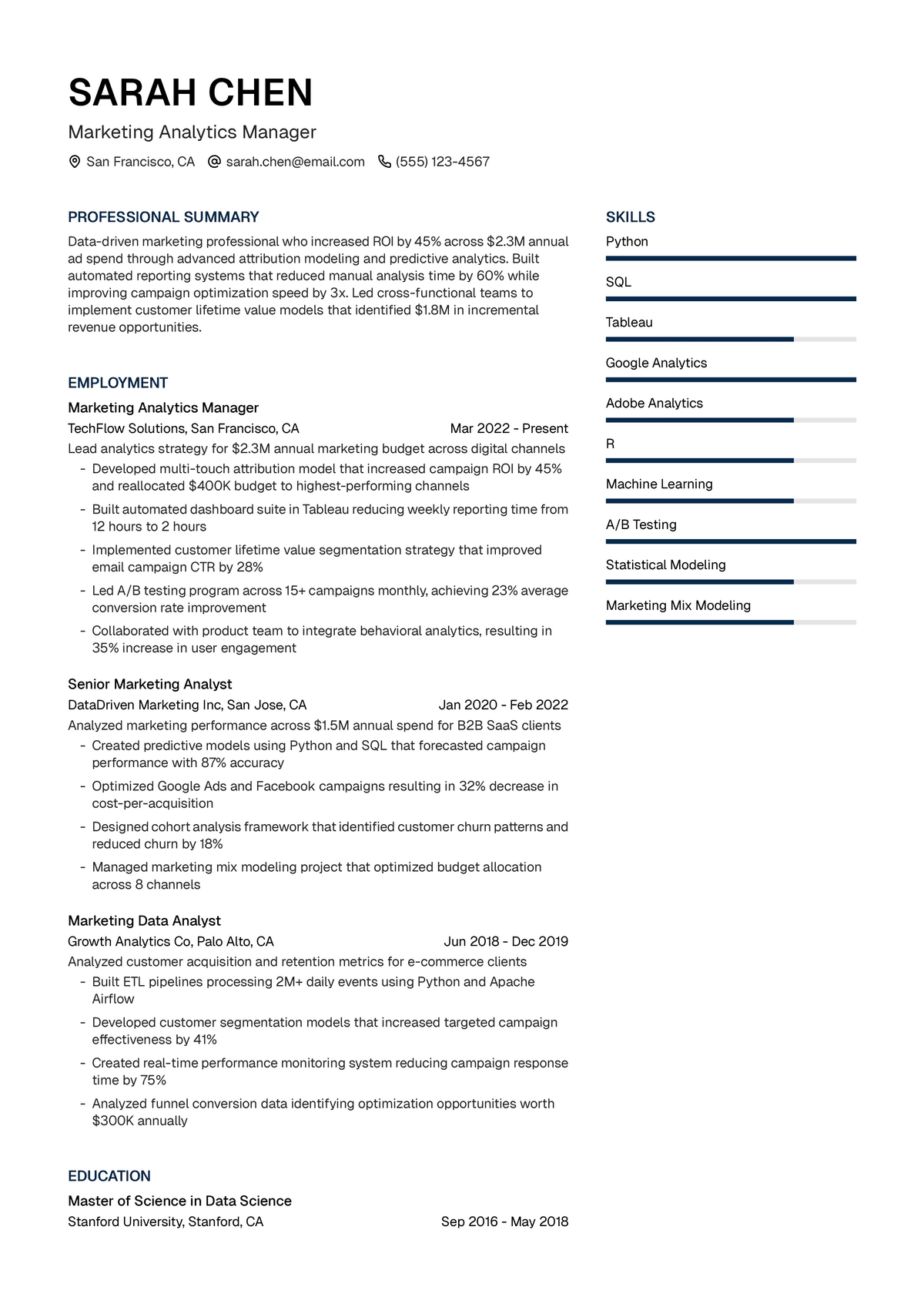 Marketing Analytics Manager