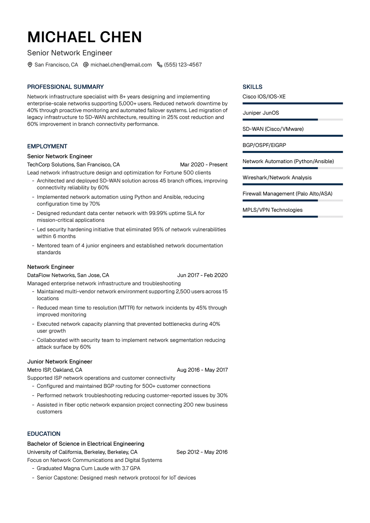 Network Engineer