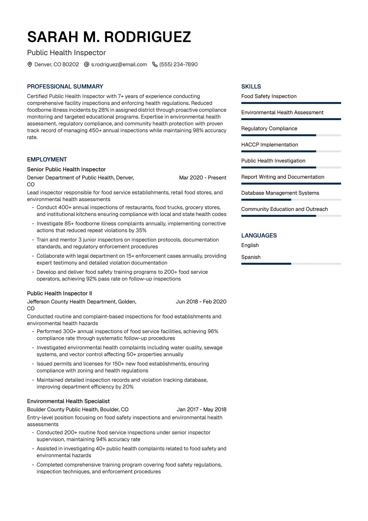 Public Health Inspector