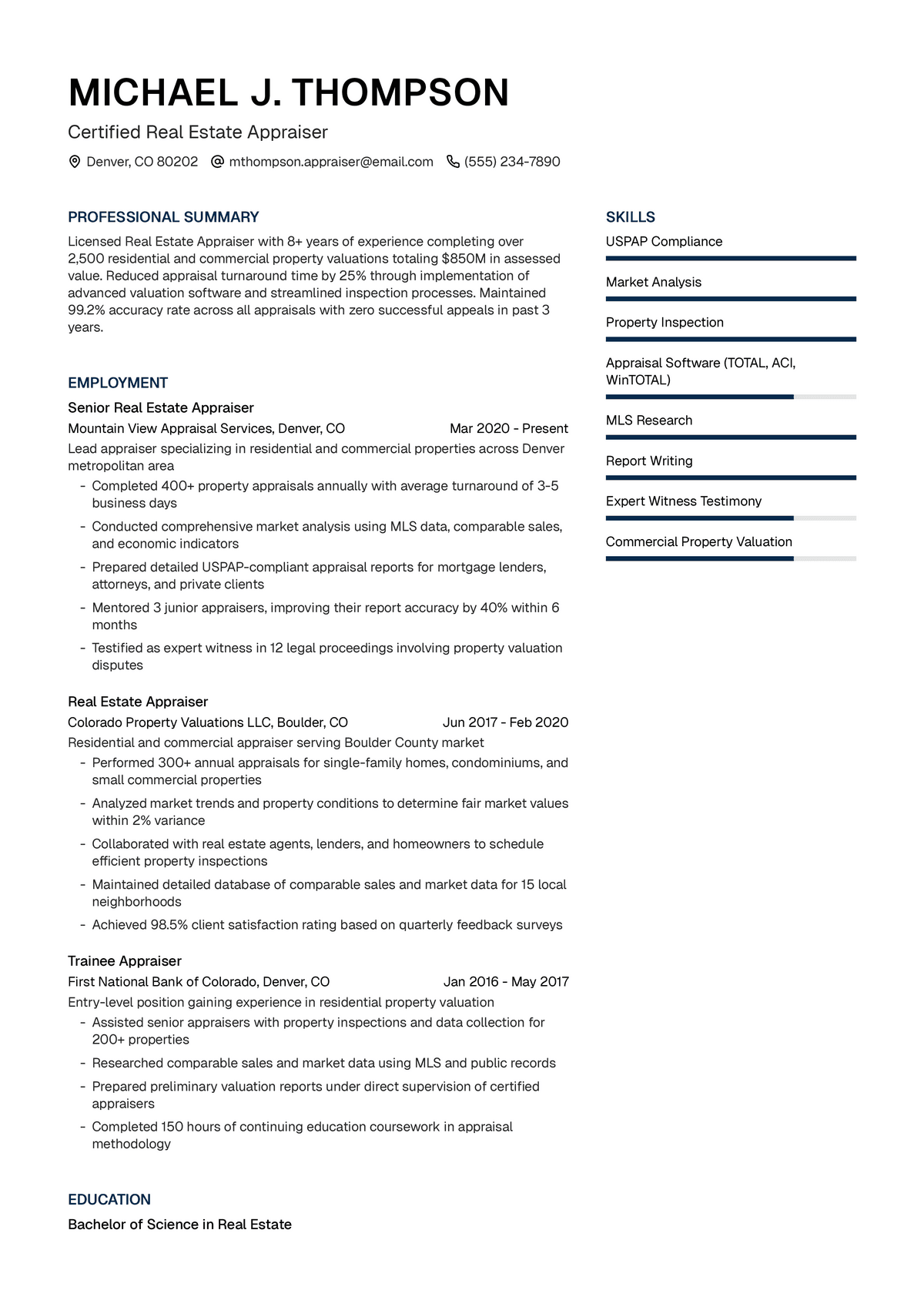 Real Estate Appraiser