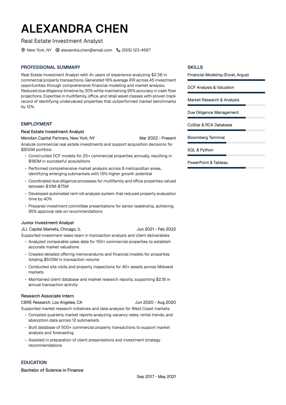 Real Estate Investment Analyst