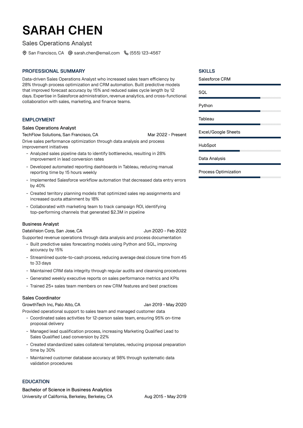 Sales Operations Analyst