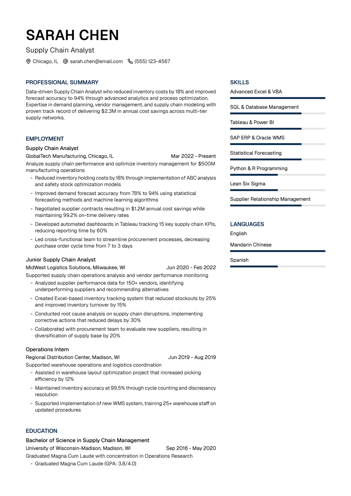 Supply Chain Analyst