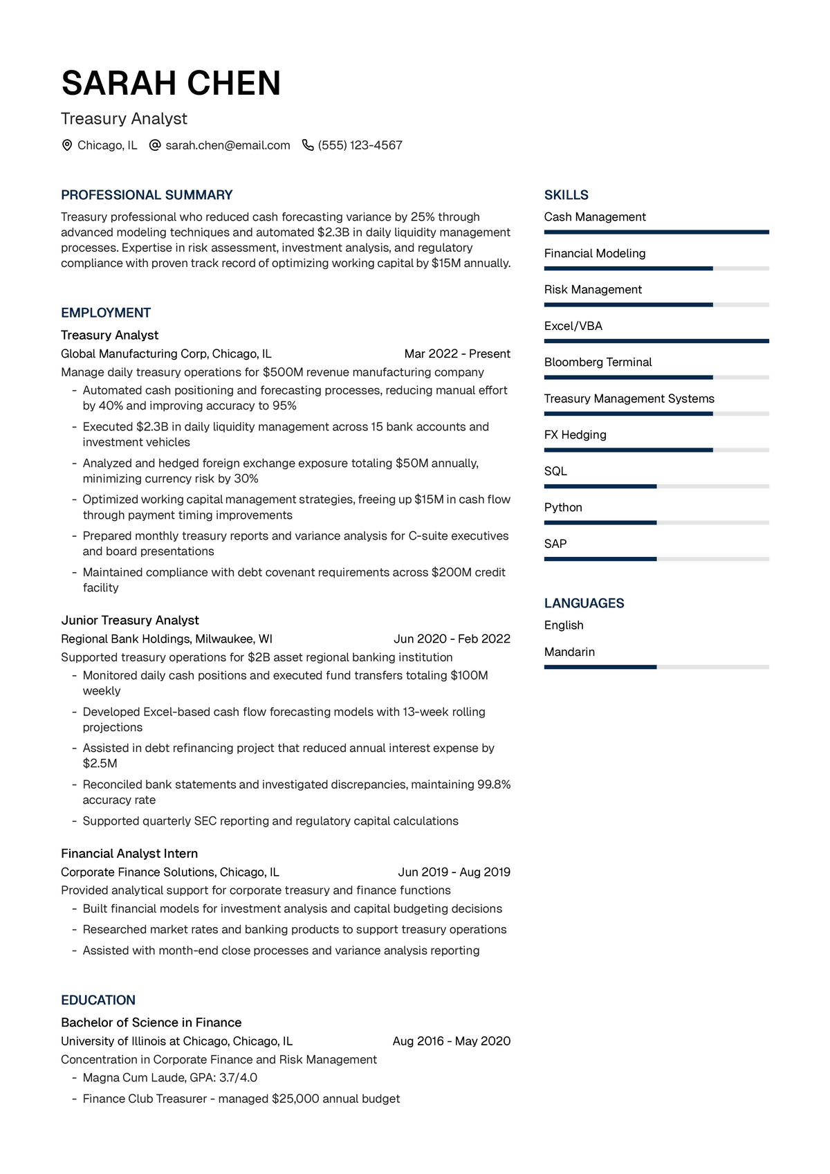 Treasury Analyst