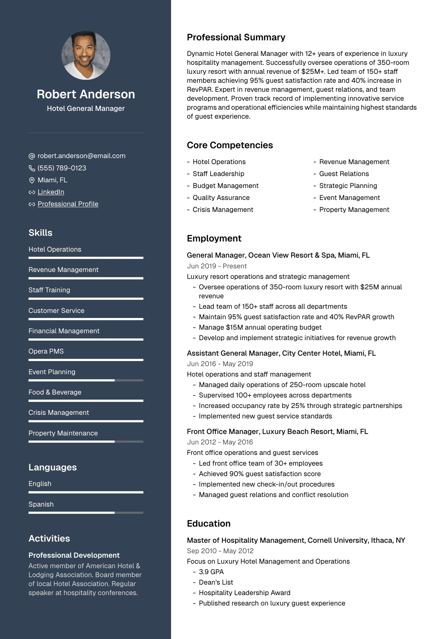 Executive template example